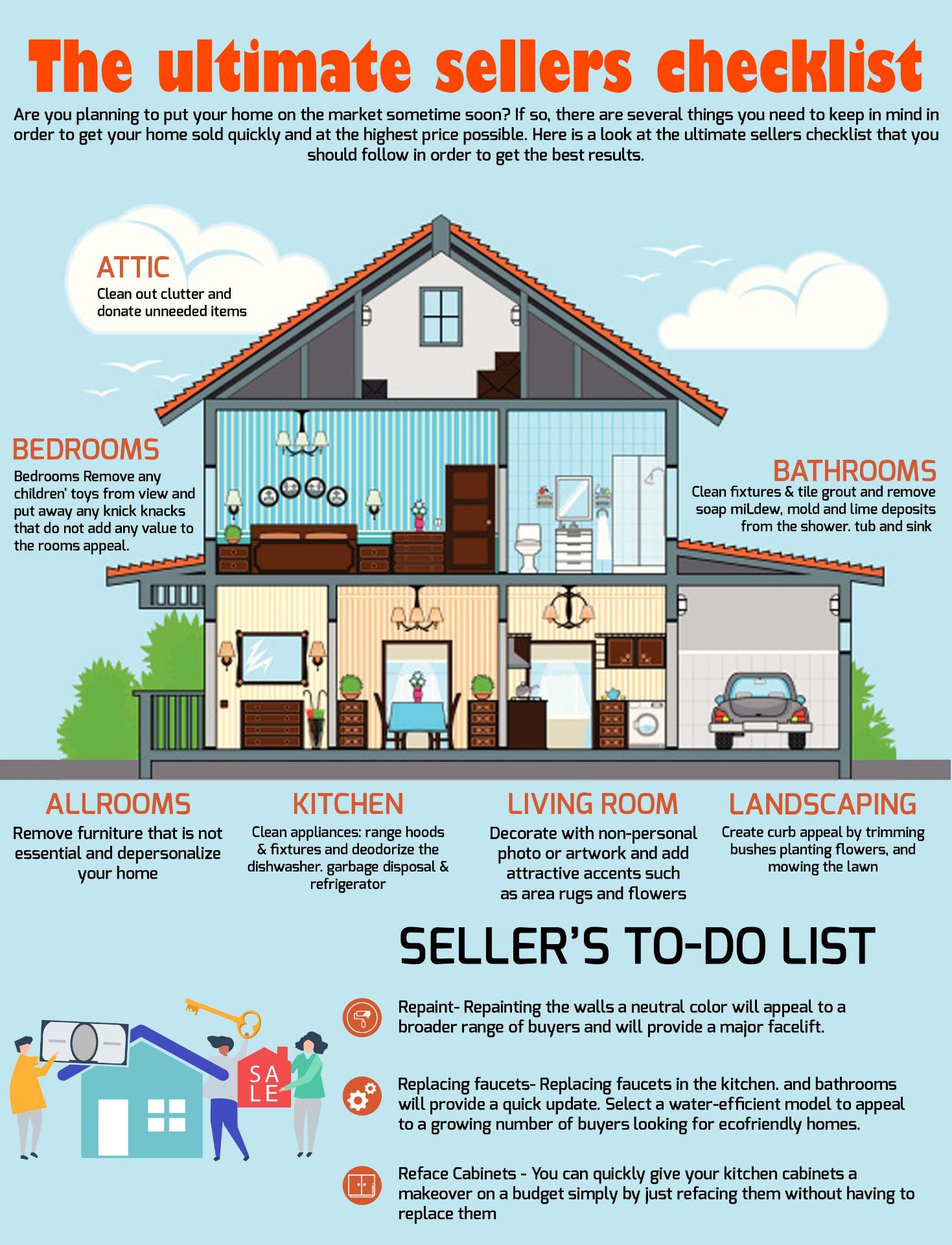 As-Is Home Sale Checklist for Florida Homeowners